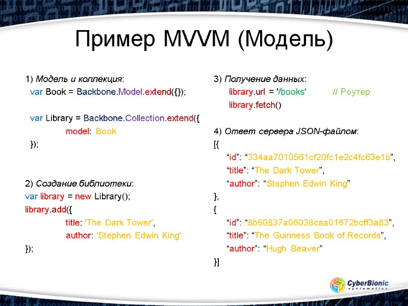 Пример MVVM (Модель) 1) Модель и коллекция:   var Book = Backbone.Model.extend({}); 